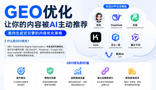 保山GEO与SEO有何相似之处